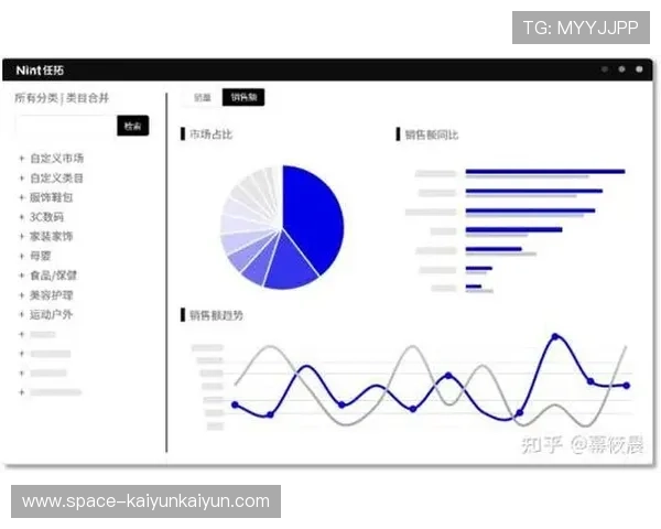 大数据分析指导体育内容选题策划，提高内容热度